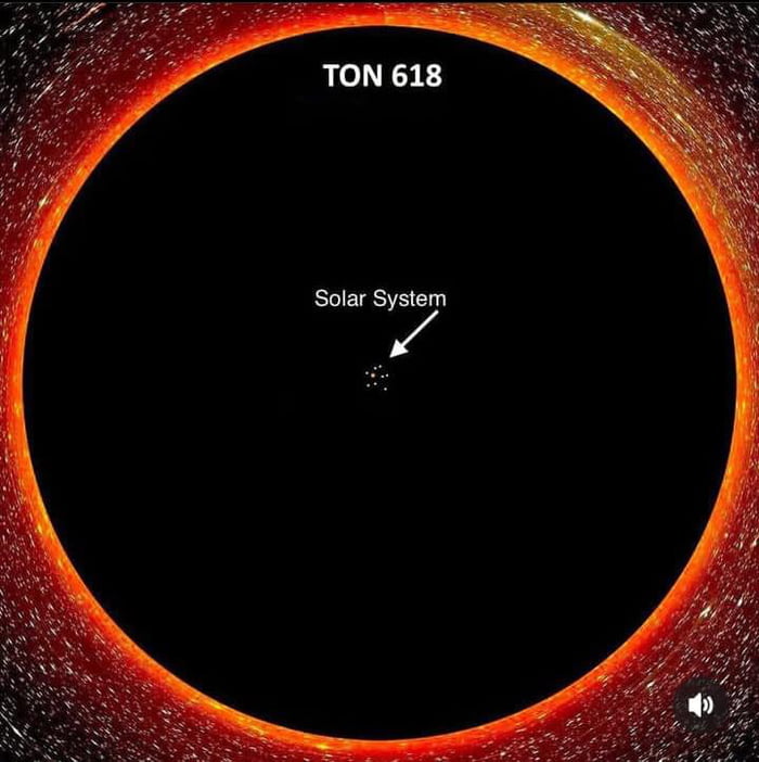 TON 618 Compared To Our Solar System Its A Hyperluminous Broad 