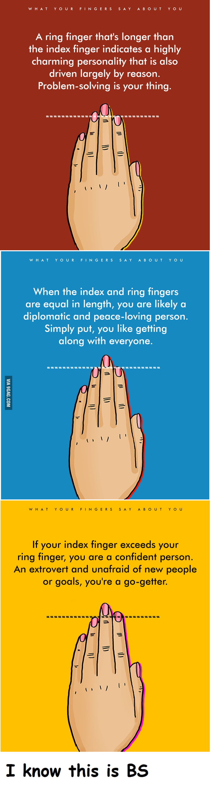 Here s What The Length Of Your Fingers Say About Your Personality 9GAG