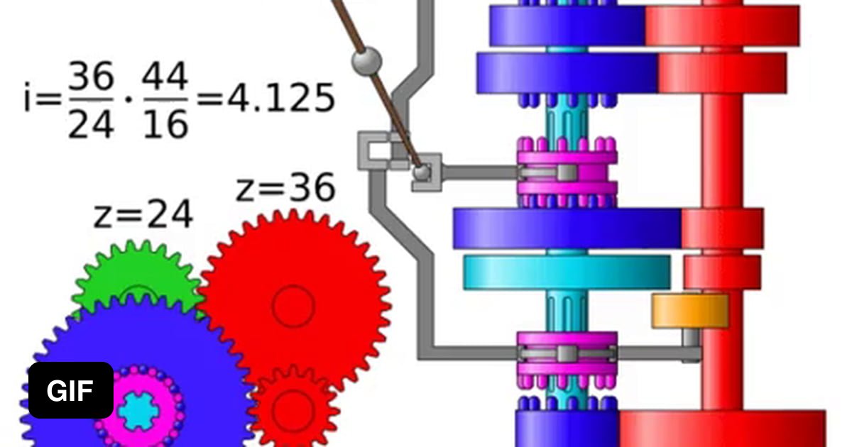 How a manual gearbox functions 9GAG