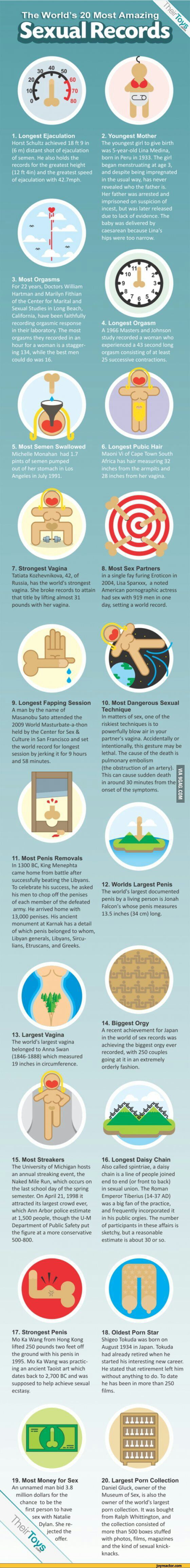 Yep, world sex records exist - 9GAG