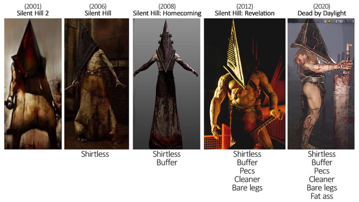 Observe: the himbo-fication of pyramid head - 9GAG