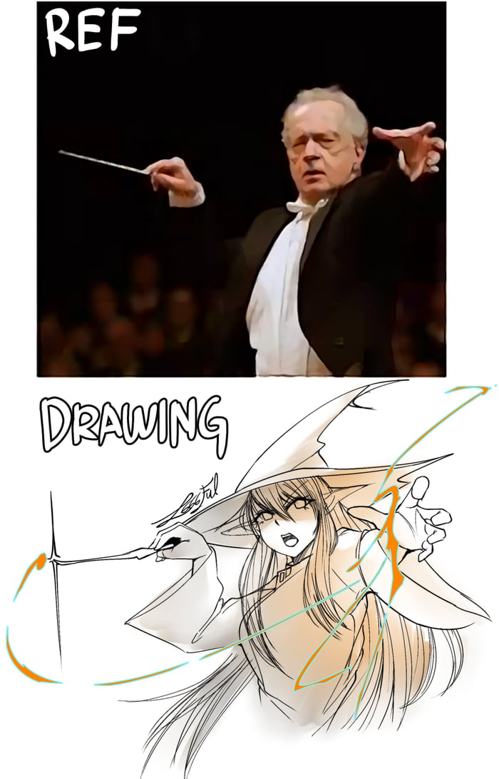 Drawing References R Learntodraw Drawing References R Learntodraw