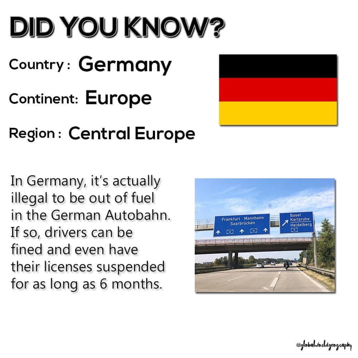 Know your country