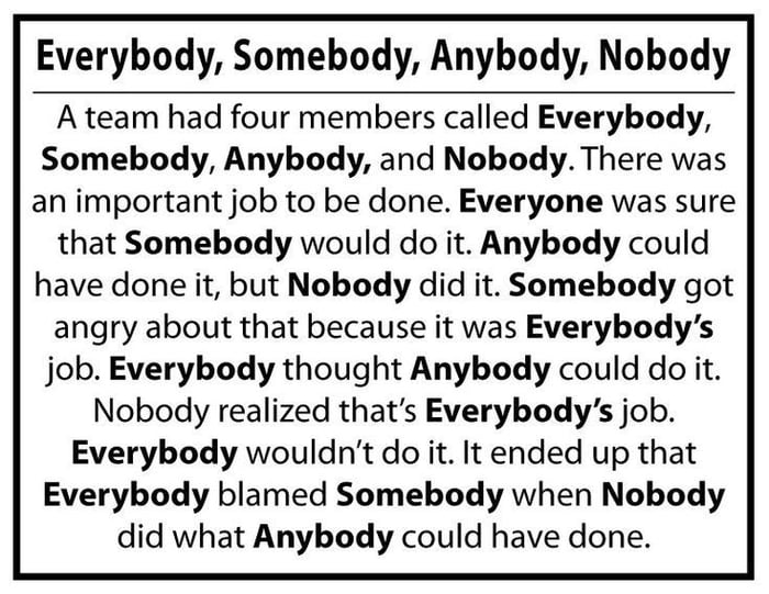 anybody somebody nobody job