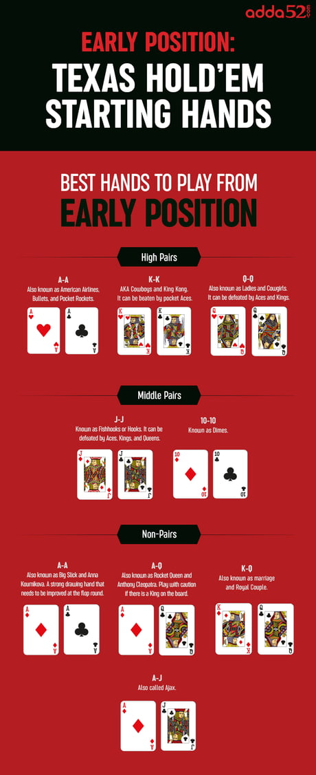 Calculating true odds in craps Harrah s metropolis casino