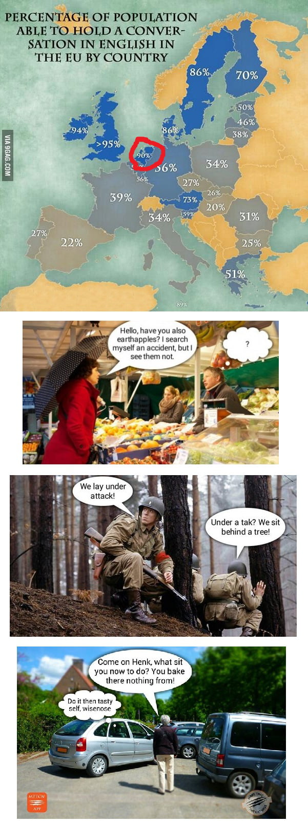 What They Actually Mean By 90 Is Able To Speak English In The