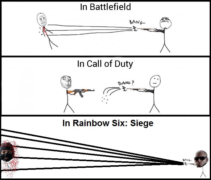 Shotguns In First Person Shooters - 9GAG