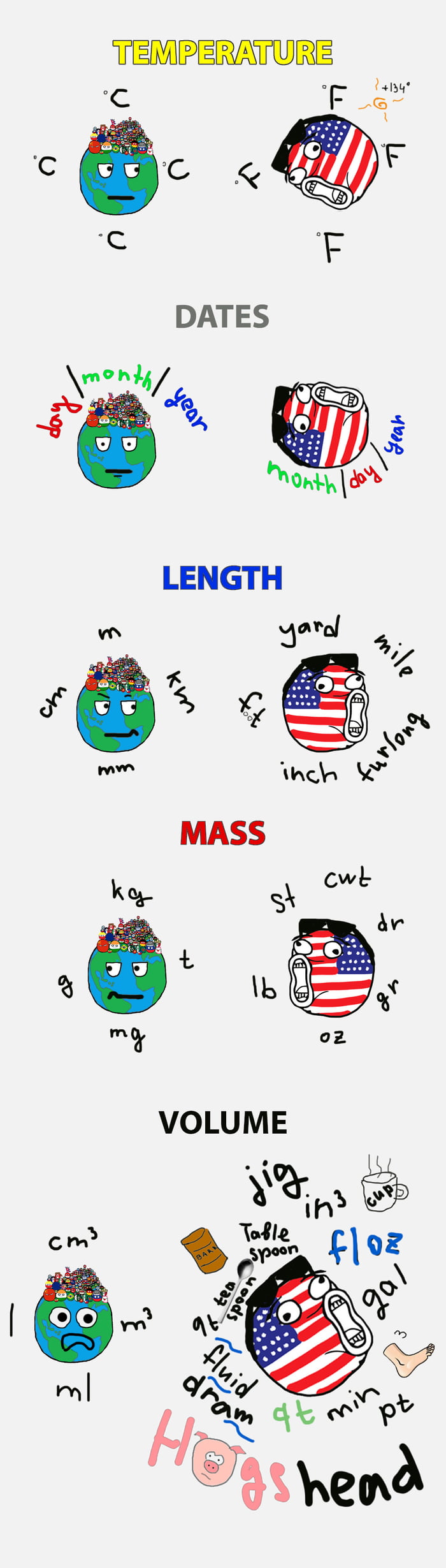 World vs US - 9GAG