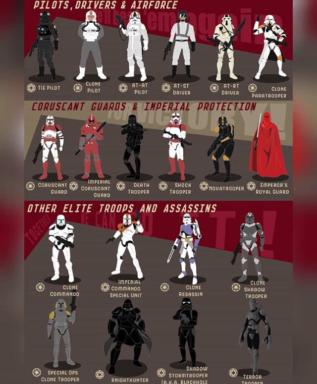 Star Wars Trooper Classes 33 9gag