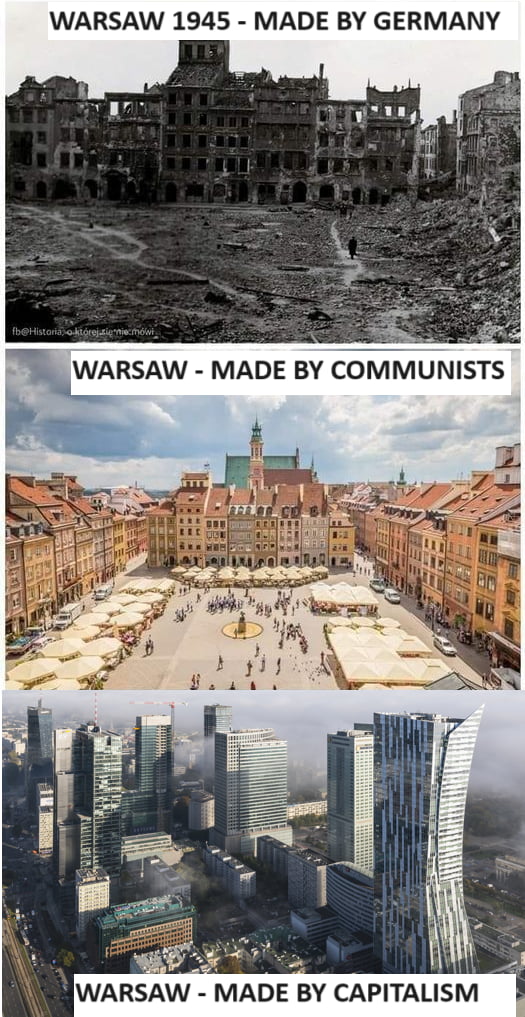 Warsaw Is A Very Strange City Almost Completely Destroyed Then