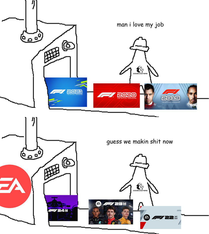 EA Sports, we dont care about games - 9GAG