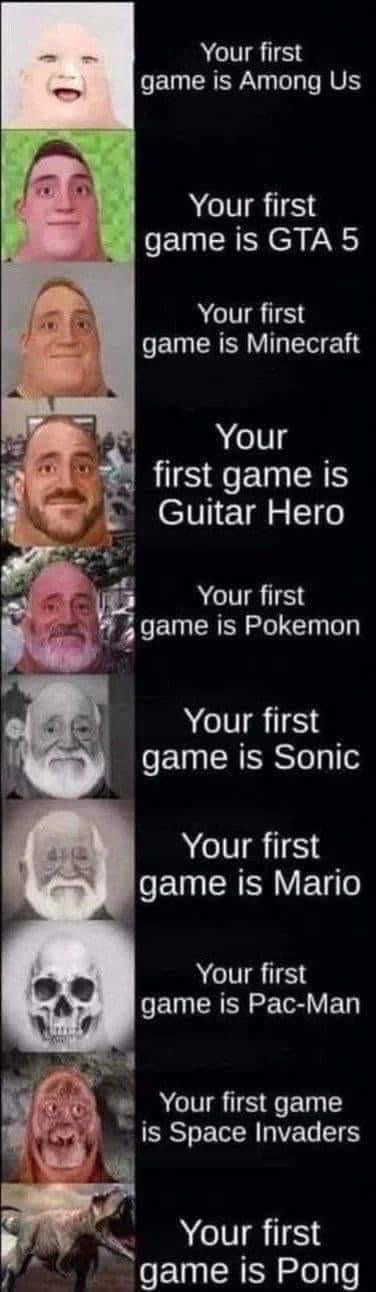 On a gaming scale how old are you? - 9GAG