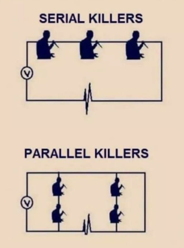 Serial Killers 9GAG