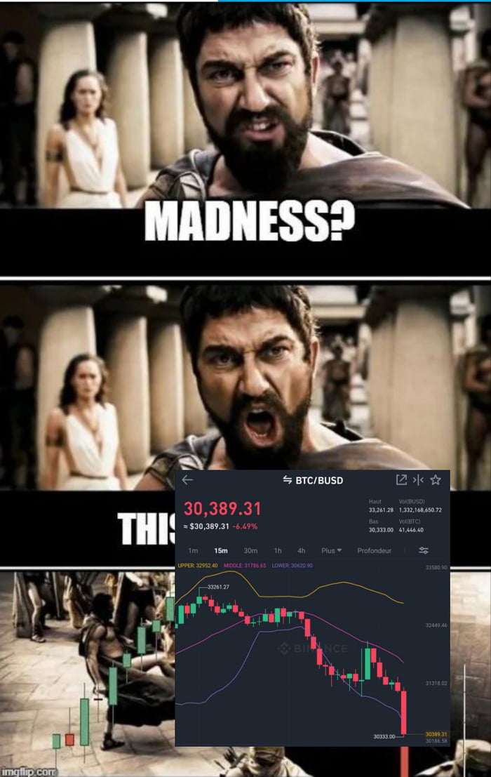 madness - this is sparta Meme Generator