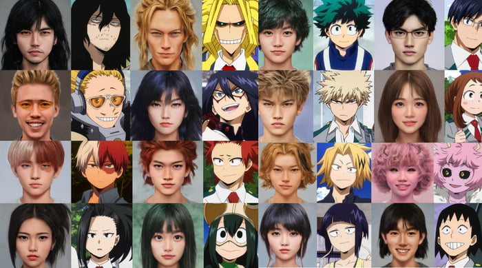 MHA Characters Ages Heights  Birthdays