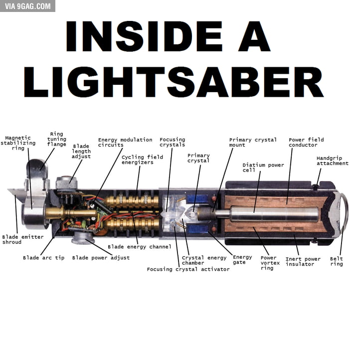 Inside a Lightsaber - 9GAG