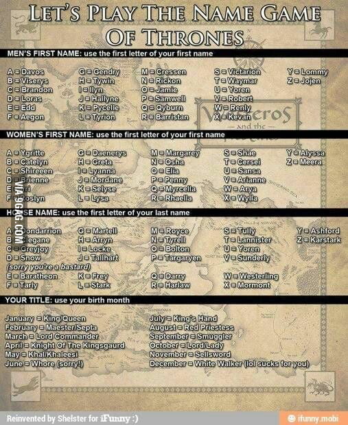 Name Generator For Game Of Thrones 9GAG