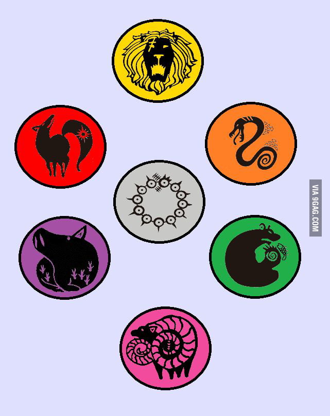 The Seven Deadly Sins Symbols would make awesome tattoos 