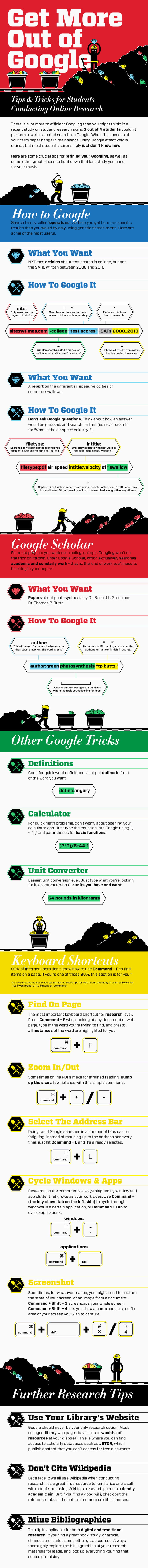 Learn how to get better Google search results