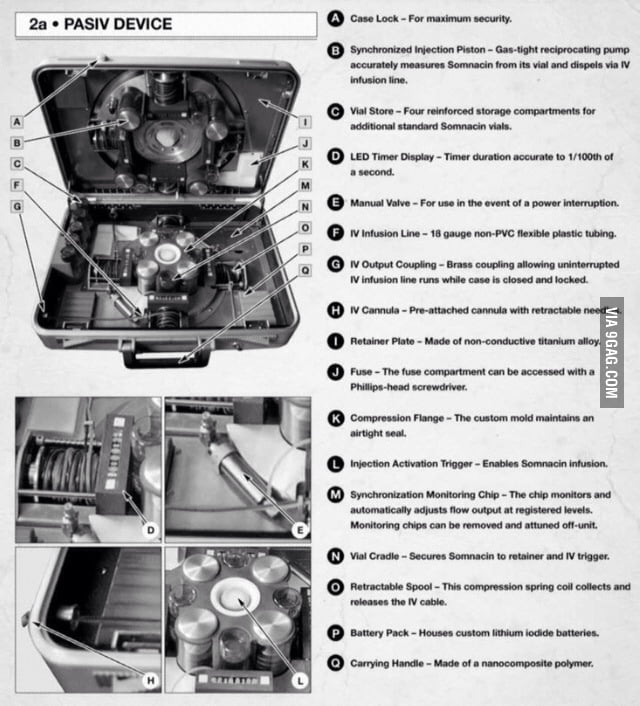 The Device from INCEPTION Movie PASIV DEVICE 9GAG