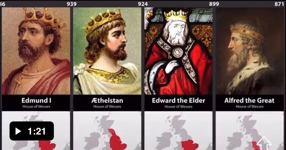 Timeline Of English Monarchs And Land They Ruled From Alfred The Great