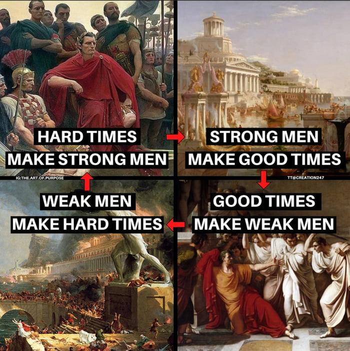 Men vs time..!! - 9GAG