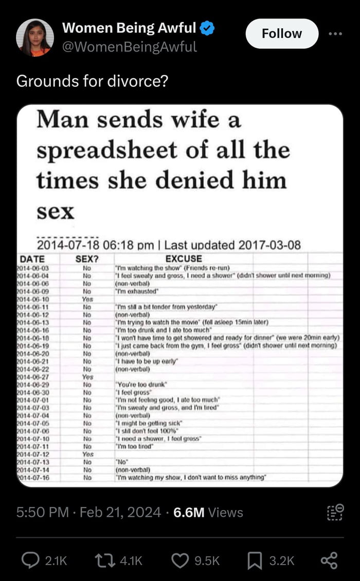 Husband Sends Wife Spreadsheet Of All The Times She Denied Him Sex 9gag 8395