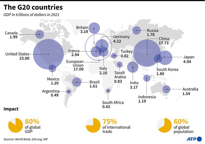 G20 head of states summit starts tomorrow, Russian and Brazilian head ...