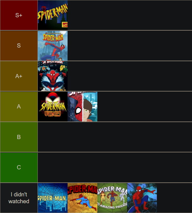 SPIDER-MAN TIER LIST ! 