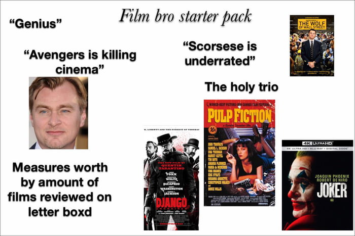 Film bro starter pack - 9GAG