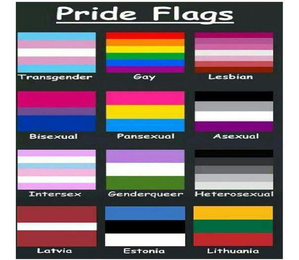 Все флаги ориентаций и гендеров