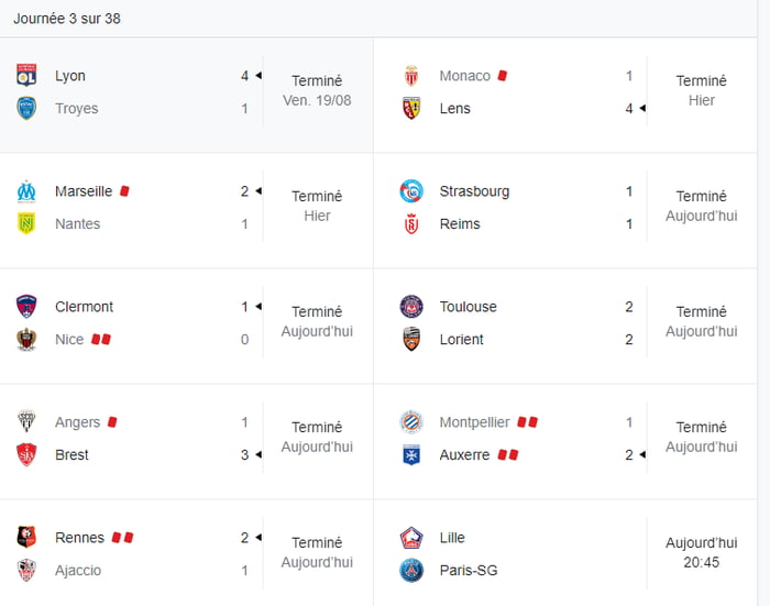 Ligue 1 at its best: Eleven red cards given out in 9 games this ...