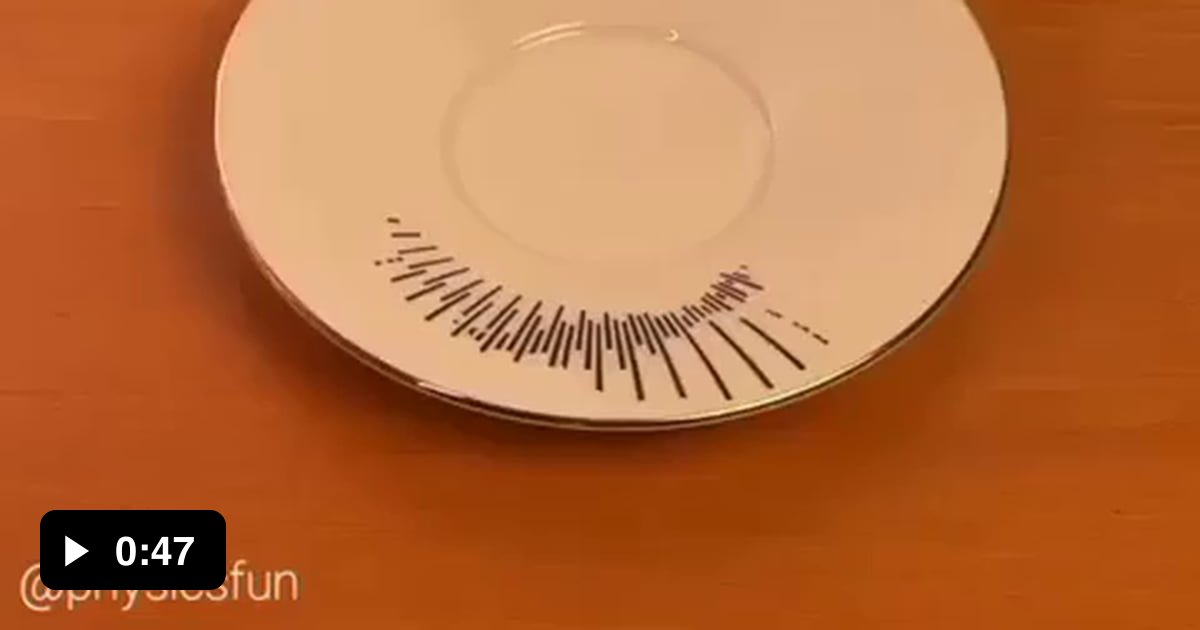 Neat Cup and Saucer illusion 9GAG