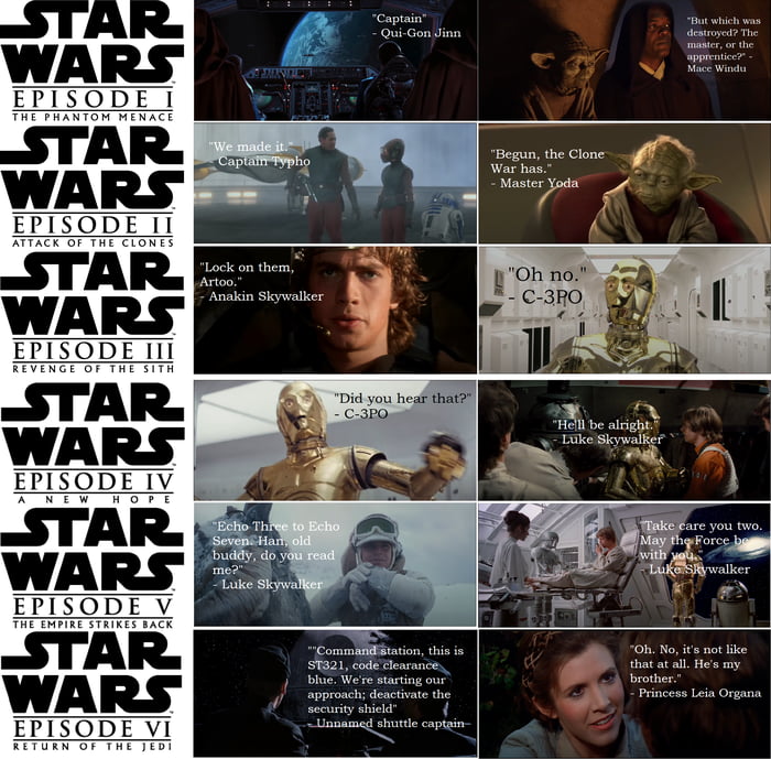 The First And Last Lines Spoken In Star Wars Episodes I Vi Gag