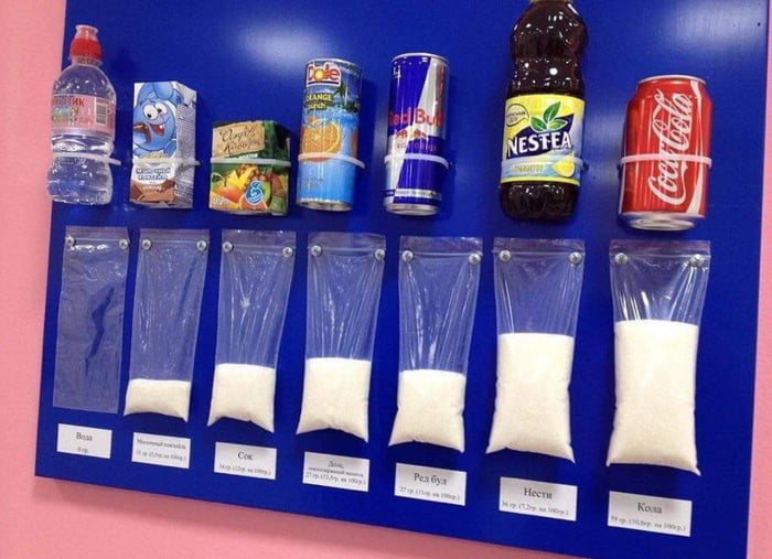 Red Bull’s sugar 9GAG