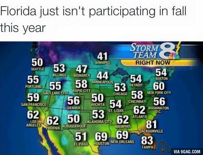Florida is just not interested. 83 degrees Fahrenheit in