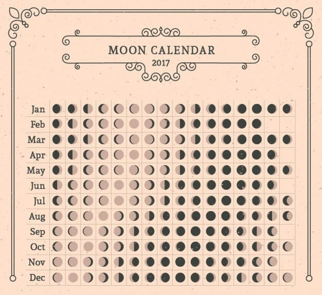 2017-moon-calendar-9gag