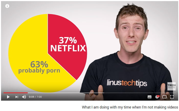 Linus Sex Tips 9gag 