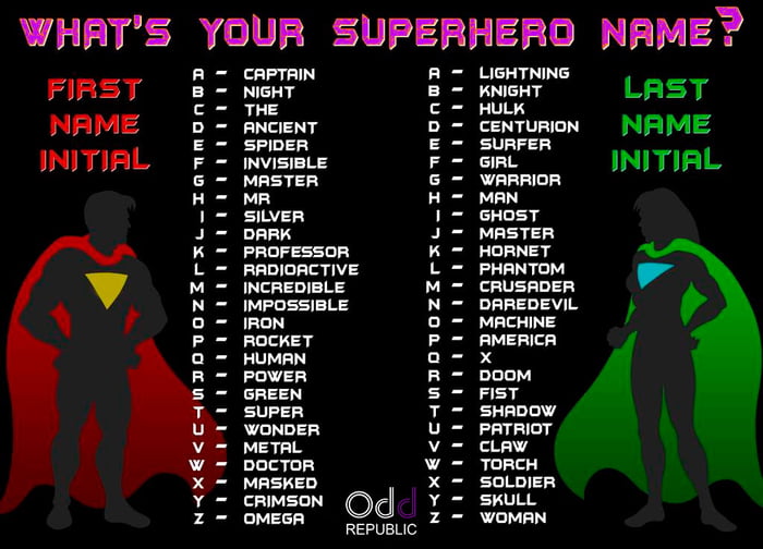 captain claw real name captain claw real name