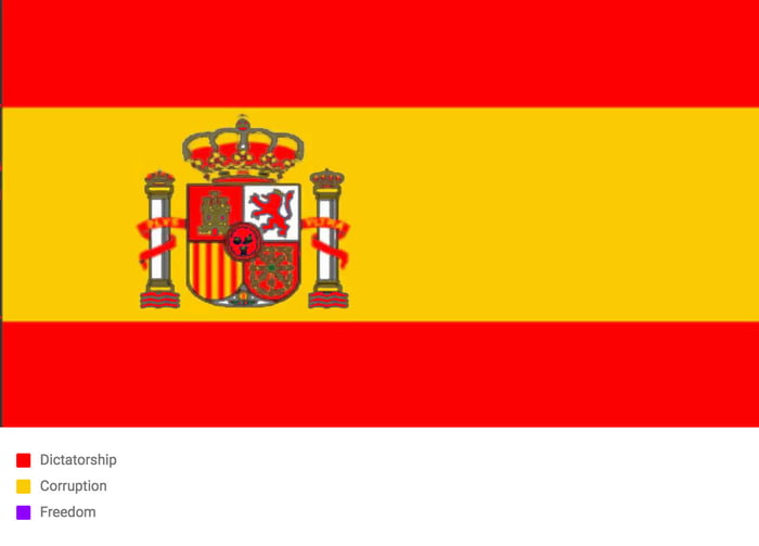 i-have-finally-figured-out-what-the-colors-of-the-spanish-flag-stand