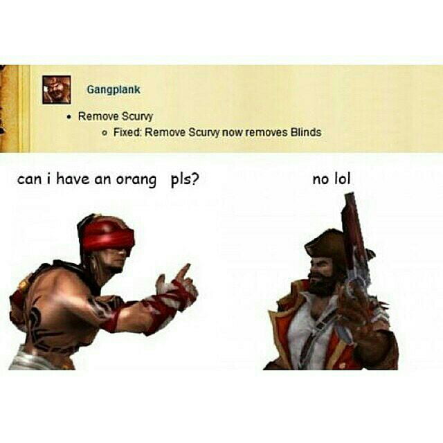 Яблоко vs апельсин. He (eat) an orange now. Can i have some или any orange juice,. Can i have orange. Articles упражнения английский язык.