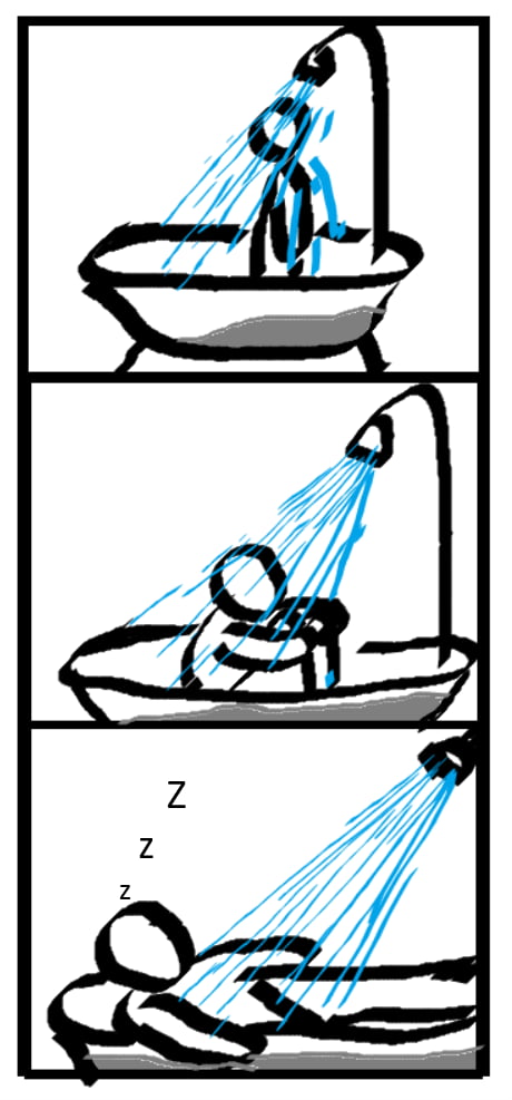 Anyone else do this in the shower? - 9GAG