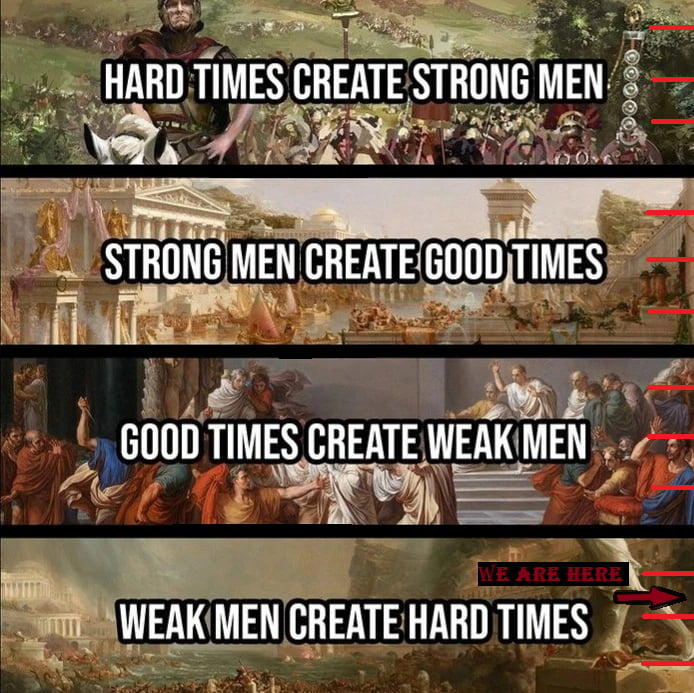 Since everything has been f**ked up everywhere lately, this came to ...