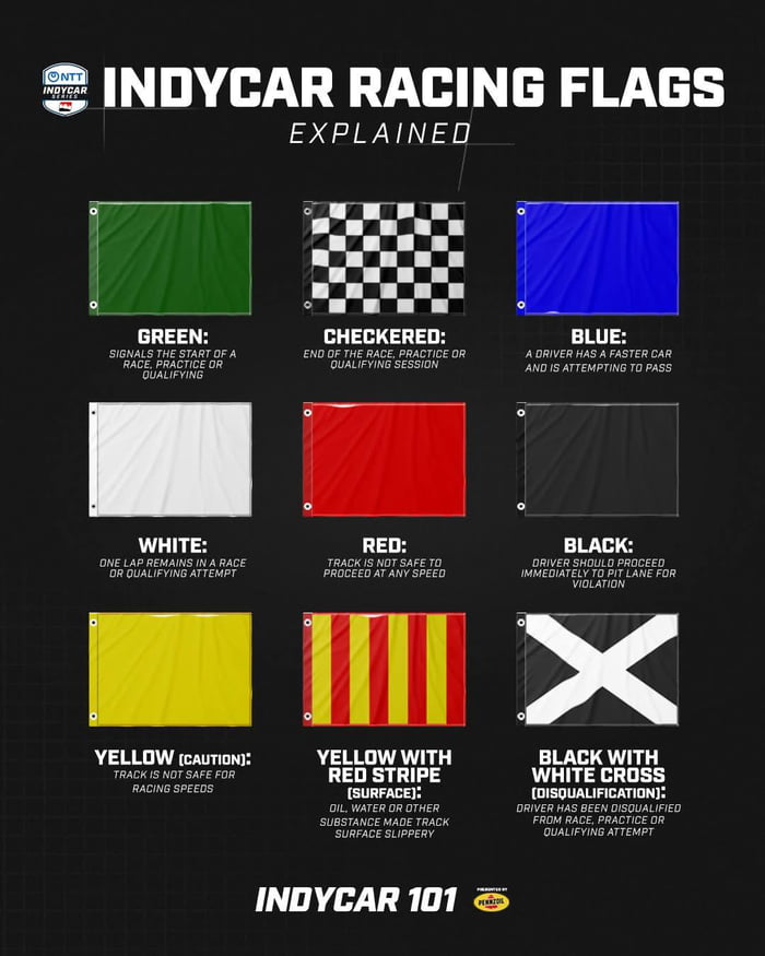 International Racing Flags A cool guide to IndyCar Racing Flags - 9GAG