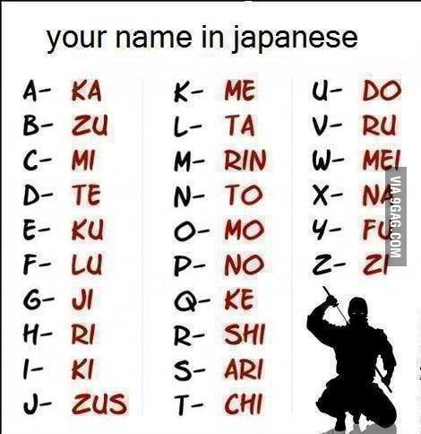 Anyone here got some badass Japanese names? - 9GAG
