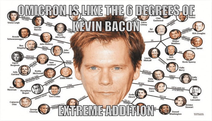 6 degrees of Kevin Bacon - 9GAG