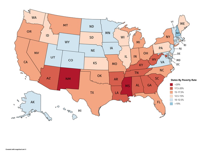 As Per The 2021 Census 9 10 Of The Most Poverty stricken States In The 