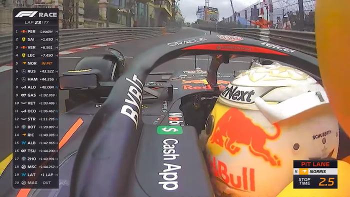 Verstappen does not get penalty for crossing pit exit line - 9GAG
