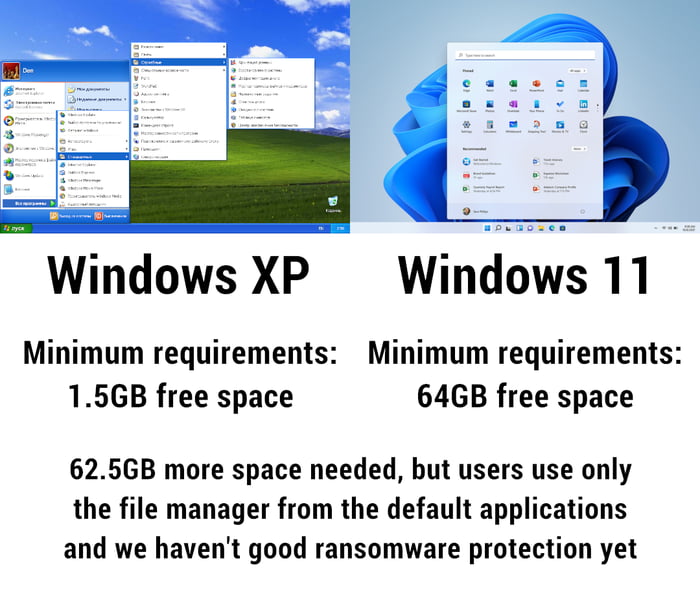 Ubuntu Needs 25GB With Built in Office 9GAG