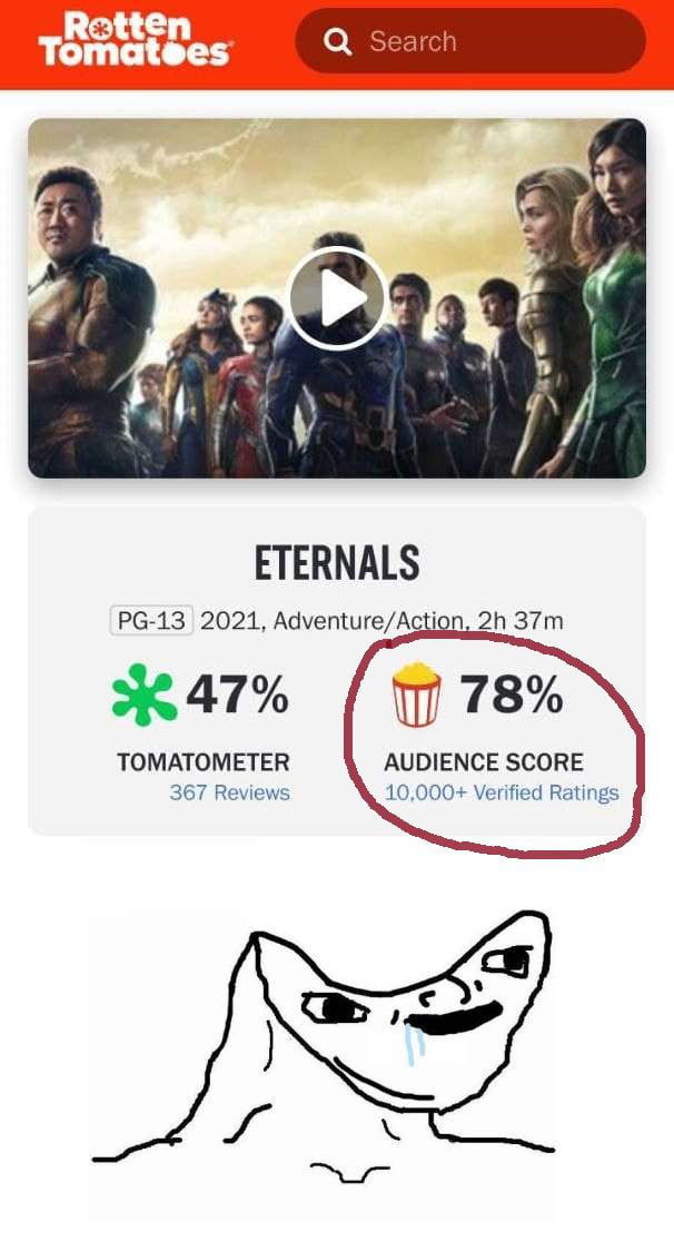 So Marvel acquired Rotten Tomatoes? - 9GAG